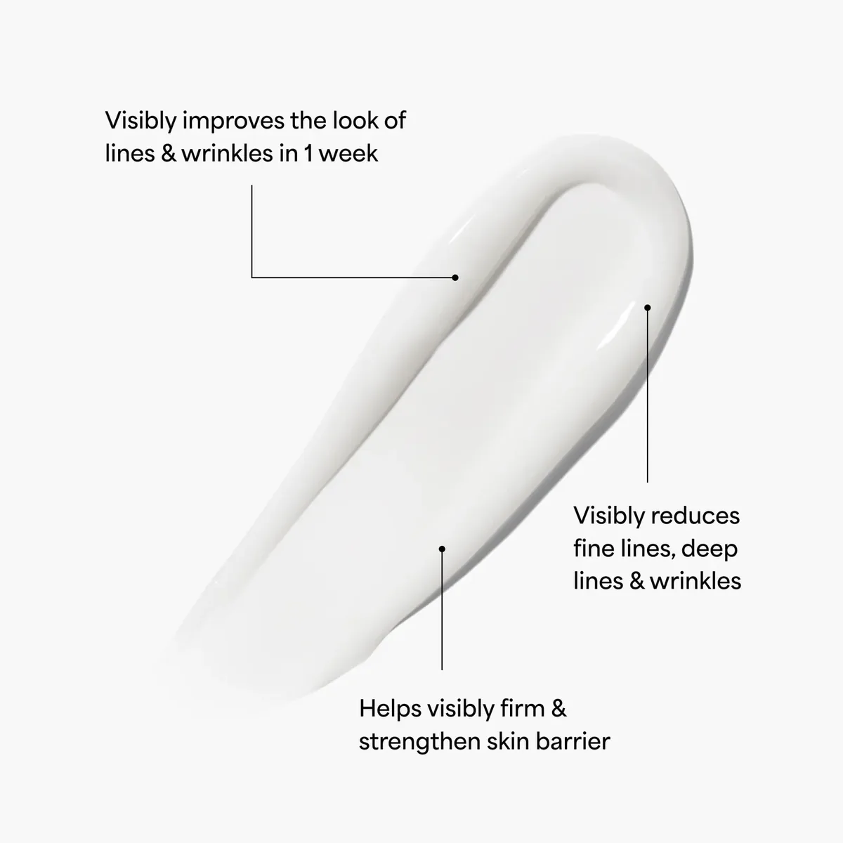 Renewal Retinal + Peptide Serum