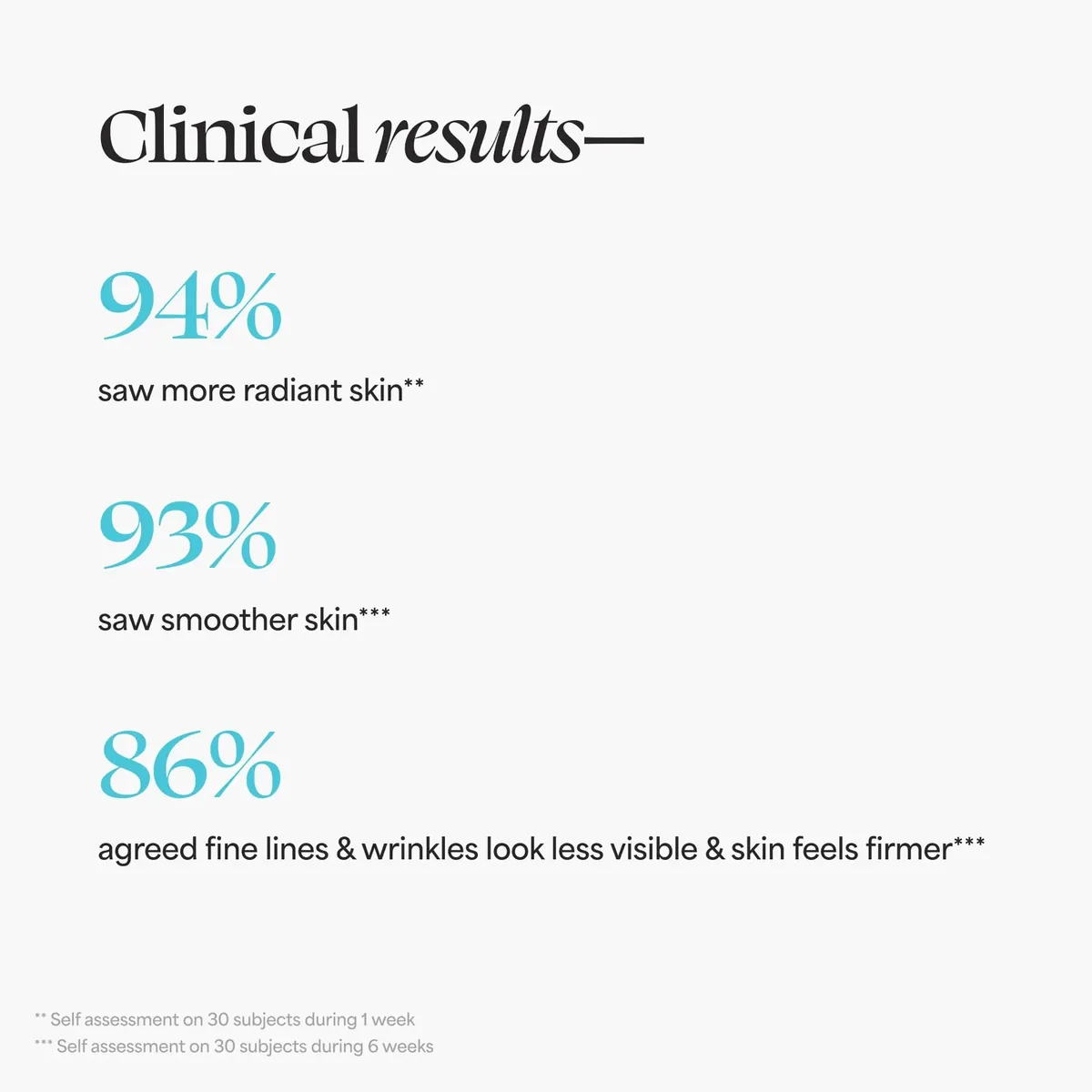 Retinol Alternative Serum