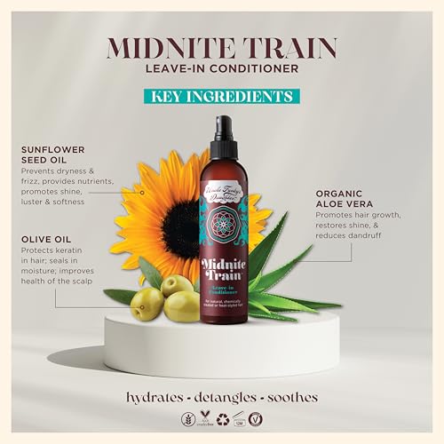 Midnite Train Leave-In Conditioner
