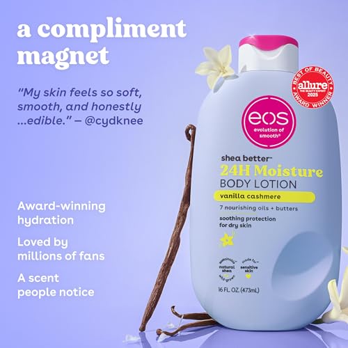 Bodycare Bundle