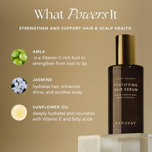 Peptide Serum with Custard Apple + Blood Orange