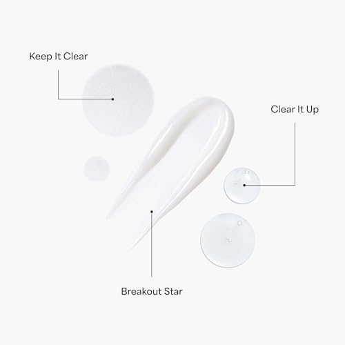 The Dry Skin Bundle