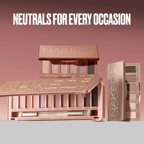 Naked2 Basics Matte Palette