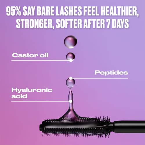 Tubing Mascara, Auburn Red