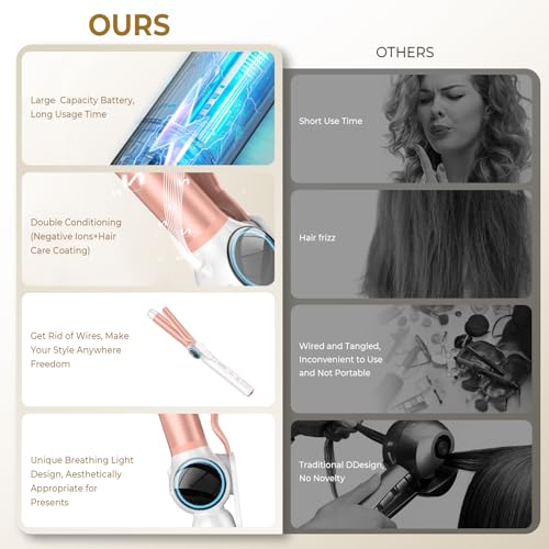 9000 mAh Rechargeable Cordless Curling Iron 28MM USB