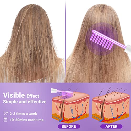 High Frequency Facial Wand Portable Handheld