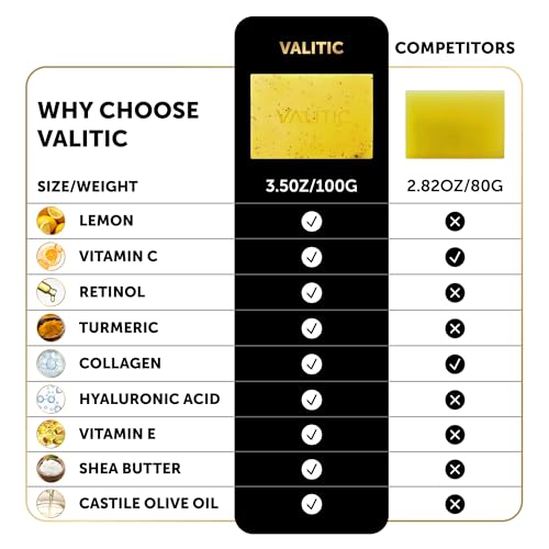 Lemon Turmeric Soap for Dark Spots - Kojic Acid Soap for Face and Body - Exfoliating Bar for Brightening, Skin Tone Corrector with Retinol, Vitamin C, Collagen and Hyaluron