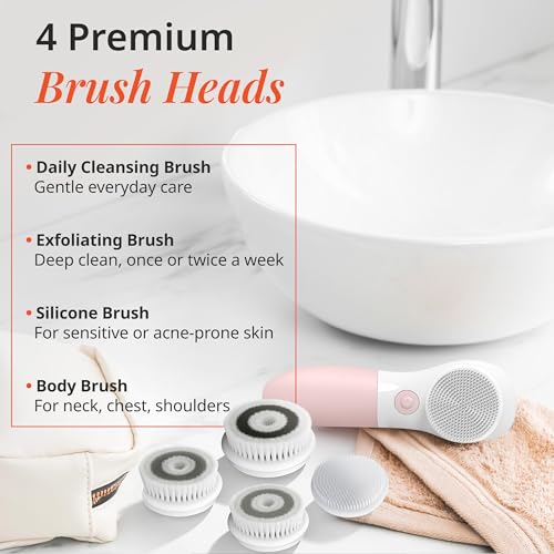 Raedia Cleansing Brush