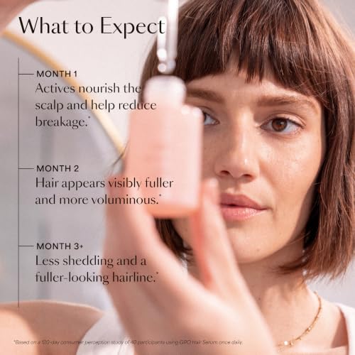GRO Hair & Scalp Serum for Women & Men