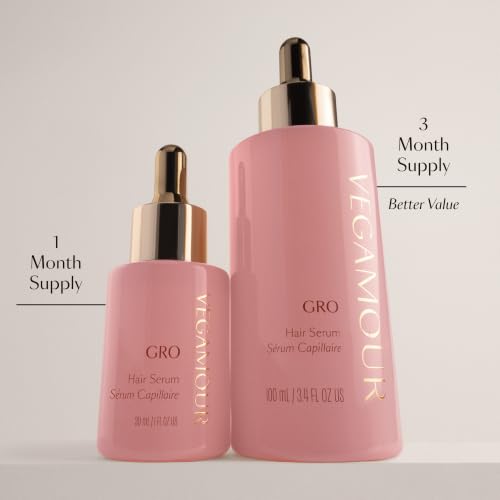 GRO Hair & Scalp Serum for Women & Men