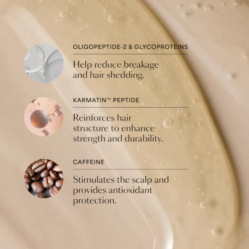 GRO Revitalizing Shampoo