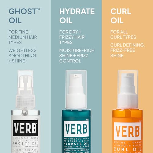 For Styling + Heat Protection