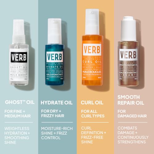 Ghost Oil