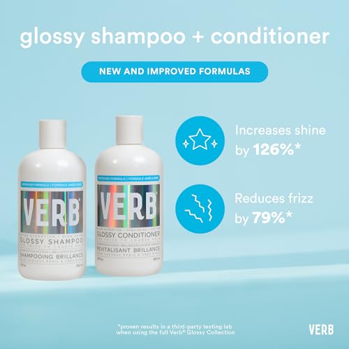 Glossy Shampoo, 12 fl oz