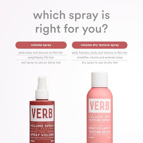 Volume Dry Texture Spray