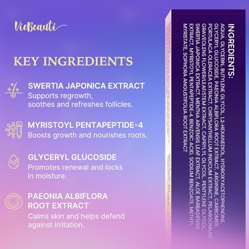Eyebrow Growth Serum
