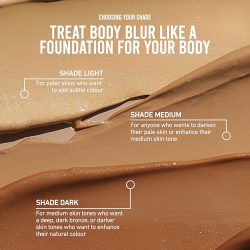 Body Blur Medium