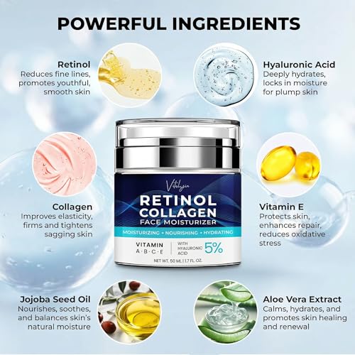 Face Moisturizer for Aging Skin: Wrinkle Cream for Older Women and Men