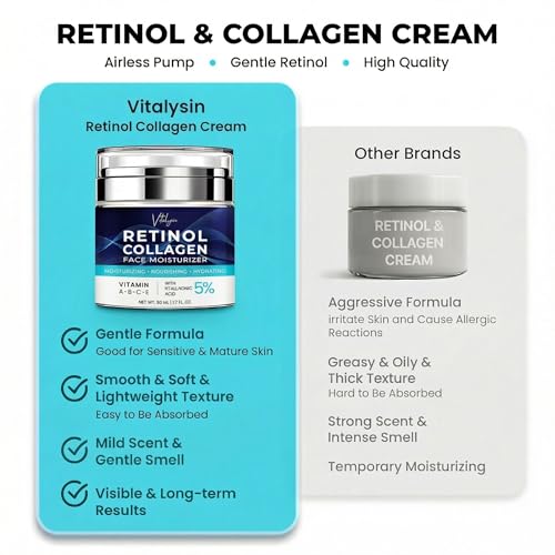 Face Moisturizer for Aging Skin: Wrinkle Cream for Older Women and Men