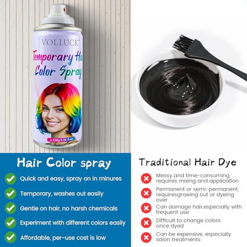 Blue Hair Spray Temporary