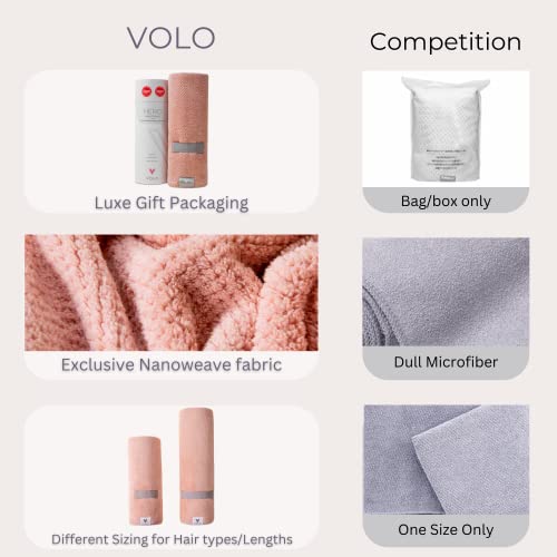 Hero Nanoweave Hair Towel