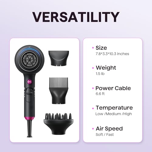 Blown Away Ionic Hair Dryer with Diffuser for Curly Hair