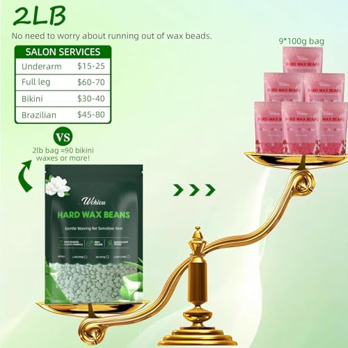 Hair Removal Wax