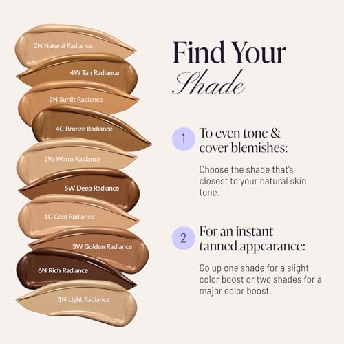 Body Coverage Perfector - 2N Natural Radiance -