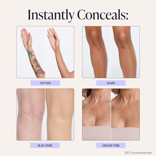 Body Coverage Perfector - 2N Natural Radiance -
