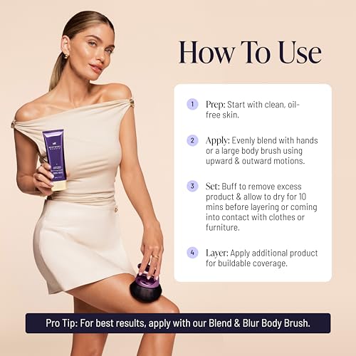 Body Coverage Perfector - 2N Natural Radiance -