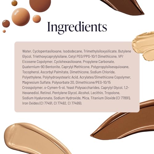 Body Coverage Perfector - 2N Natural Radiance -
