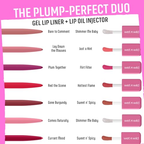 Perfect Pout Gel Lip Liner, Bare To Comment