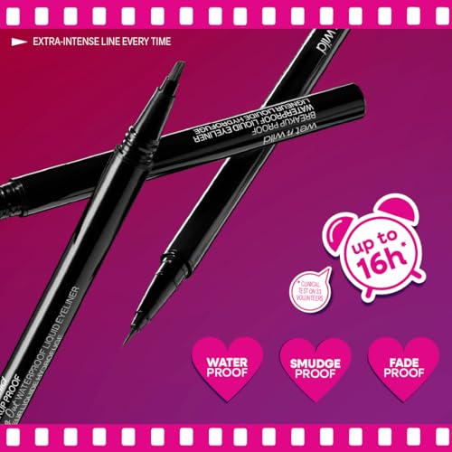 Mega Last Breakup Proof Eyeliner