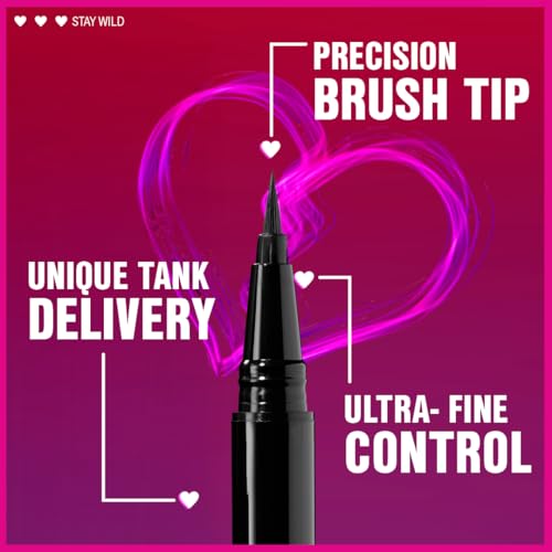 Mega Last Breakup Proof Eyeliner