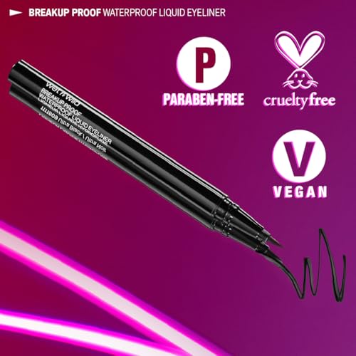 Mega Last Breakup Proof Eyeliner