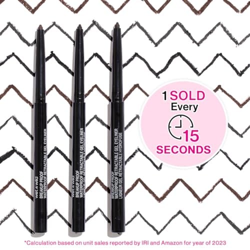 Mega Last Breakup Proof Retractable Eyeliner