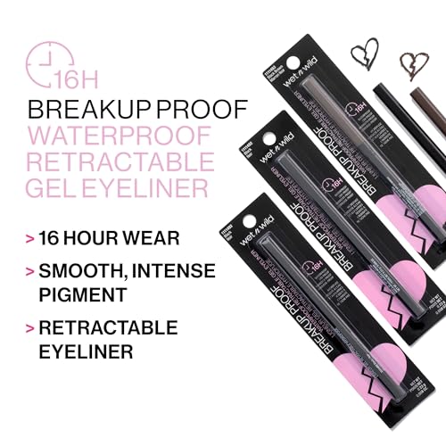 Mega Last Breakup Proof Retractable Eyeliner