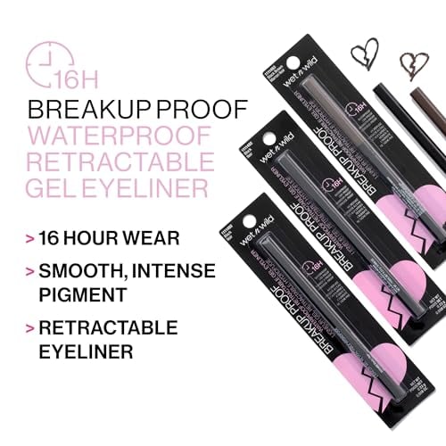 Mega Last Breakup Proof Retractable Eyeliner