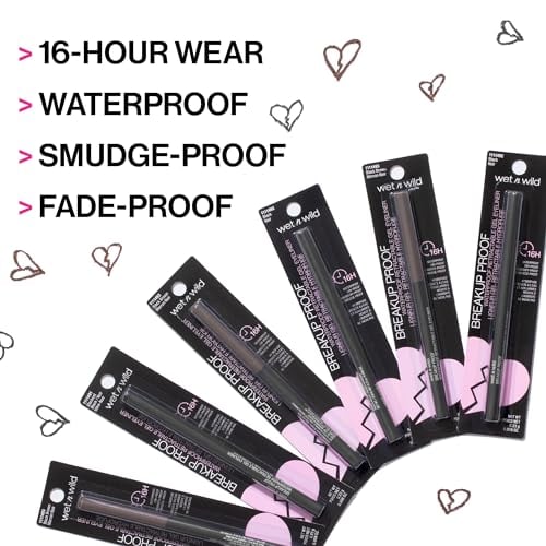 Mega Last Breakup Proof Retractable Eyeliner