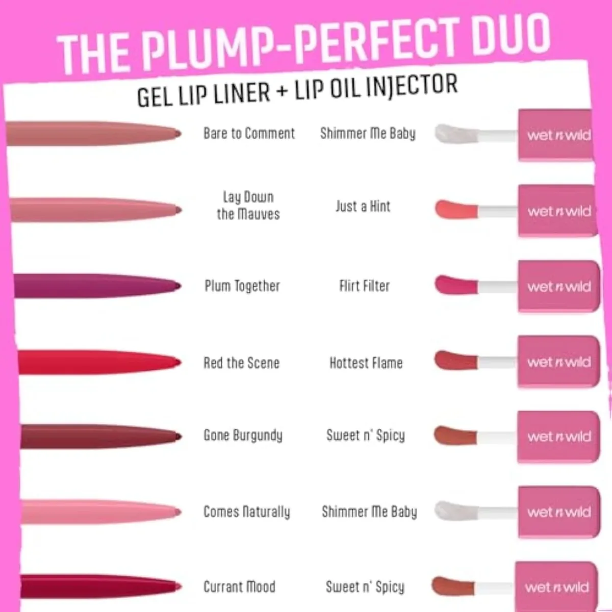 Perfect Pout Matte Retractable Gel Lip Liner Pencil, Rich Creamy Long Lasting Color, Well-Defined and Flawless Application, Vegan & Cruelty-Free - Purple Lay Down the Ma