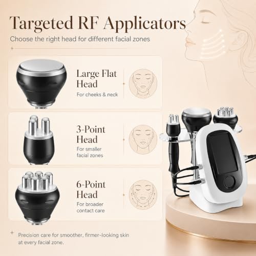 Radio Frequency Skin Care Device for Wrinkle Reduction