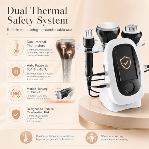 Radio Frequency Skin Care Device for Wrinkle Reduction