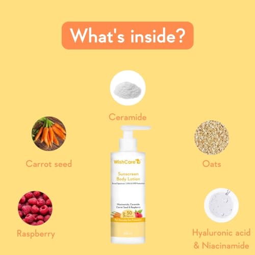 Sunscreen Body Lotion with SPF 50 PA+++