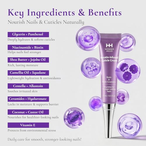Cuticle Cream for Nails, Moisturizer for Dry Cracked Cuticles, 15ml
