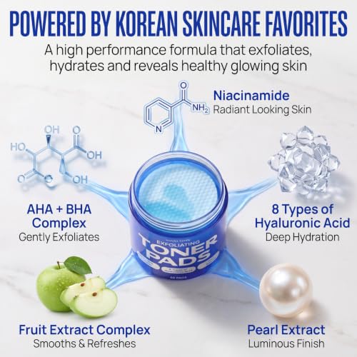 Pearl Glow Toner Pads with Glycolic Acid