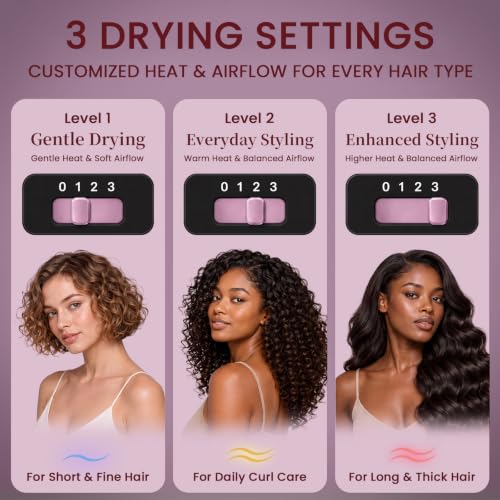 Diffuser Hair Dryer for Curly Hair 2-in-1