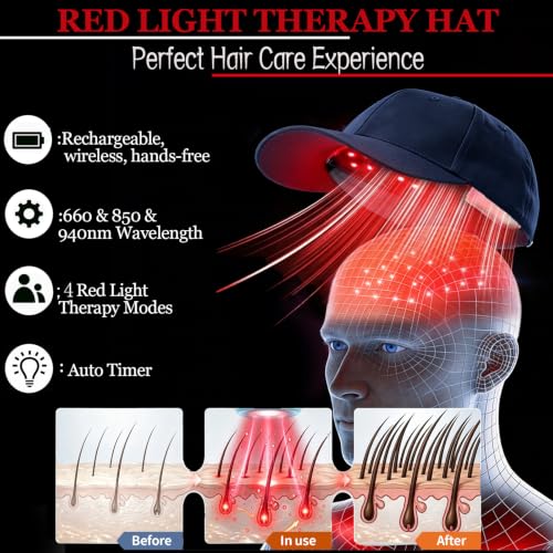 LLLT Red Light Hair Growth Cap