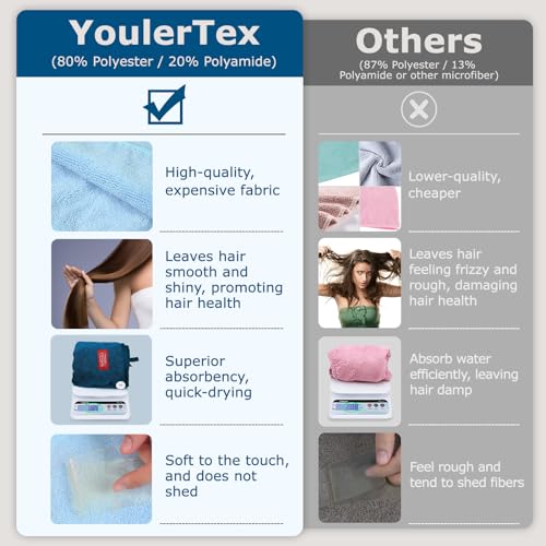 10x26 Slim Two-Pack Wrap