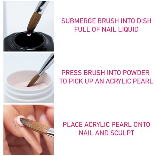 Liquid Nail Monomer