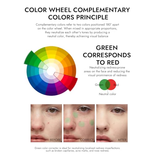 Yellow Under Eye Color Corrector 03